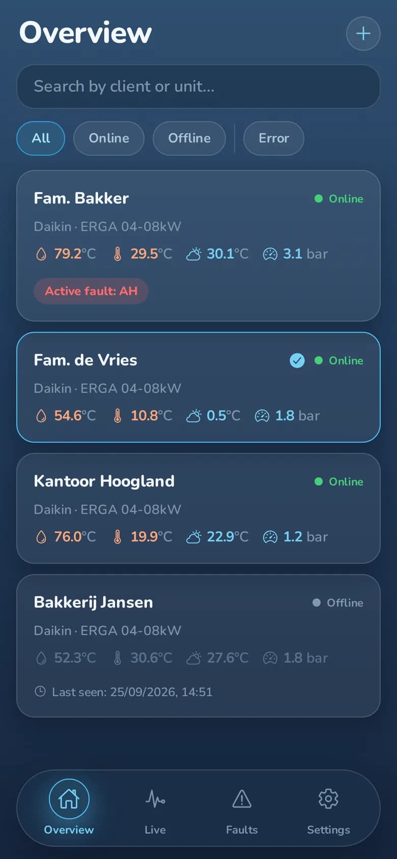 Übersicht aller Kunden